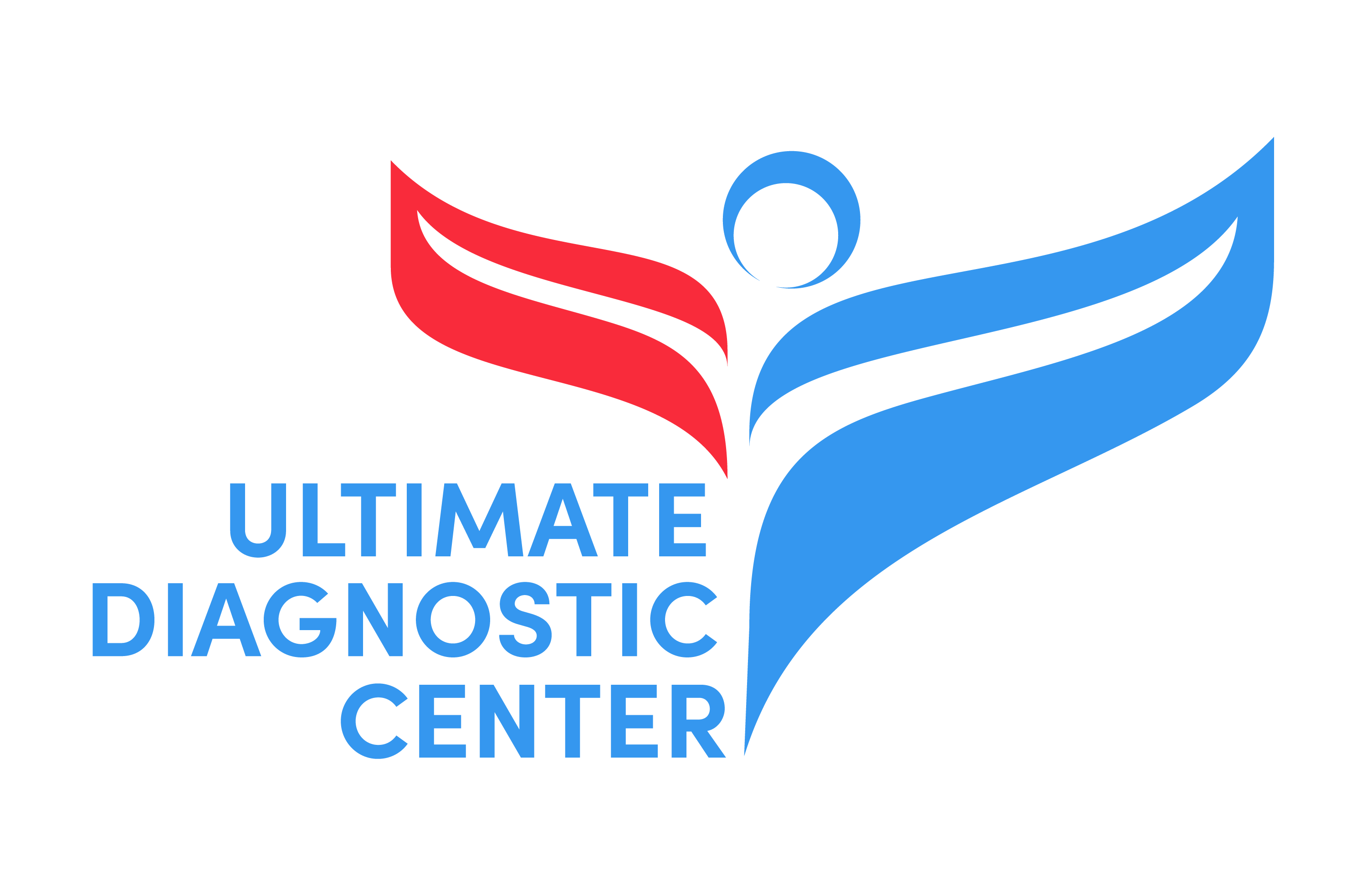 Ultimate Diagnostic Center